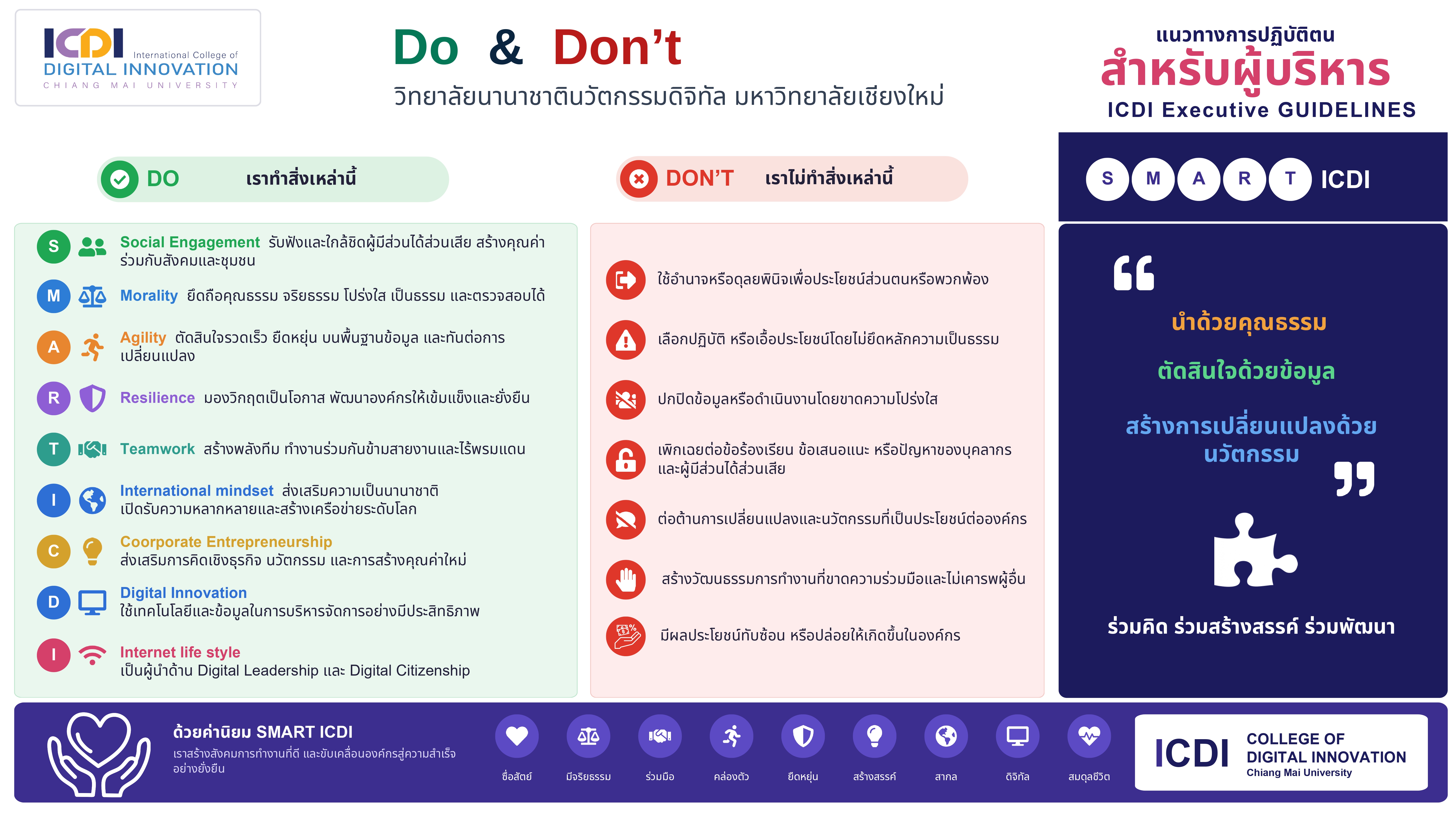 Do & Dont