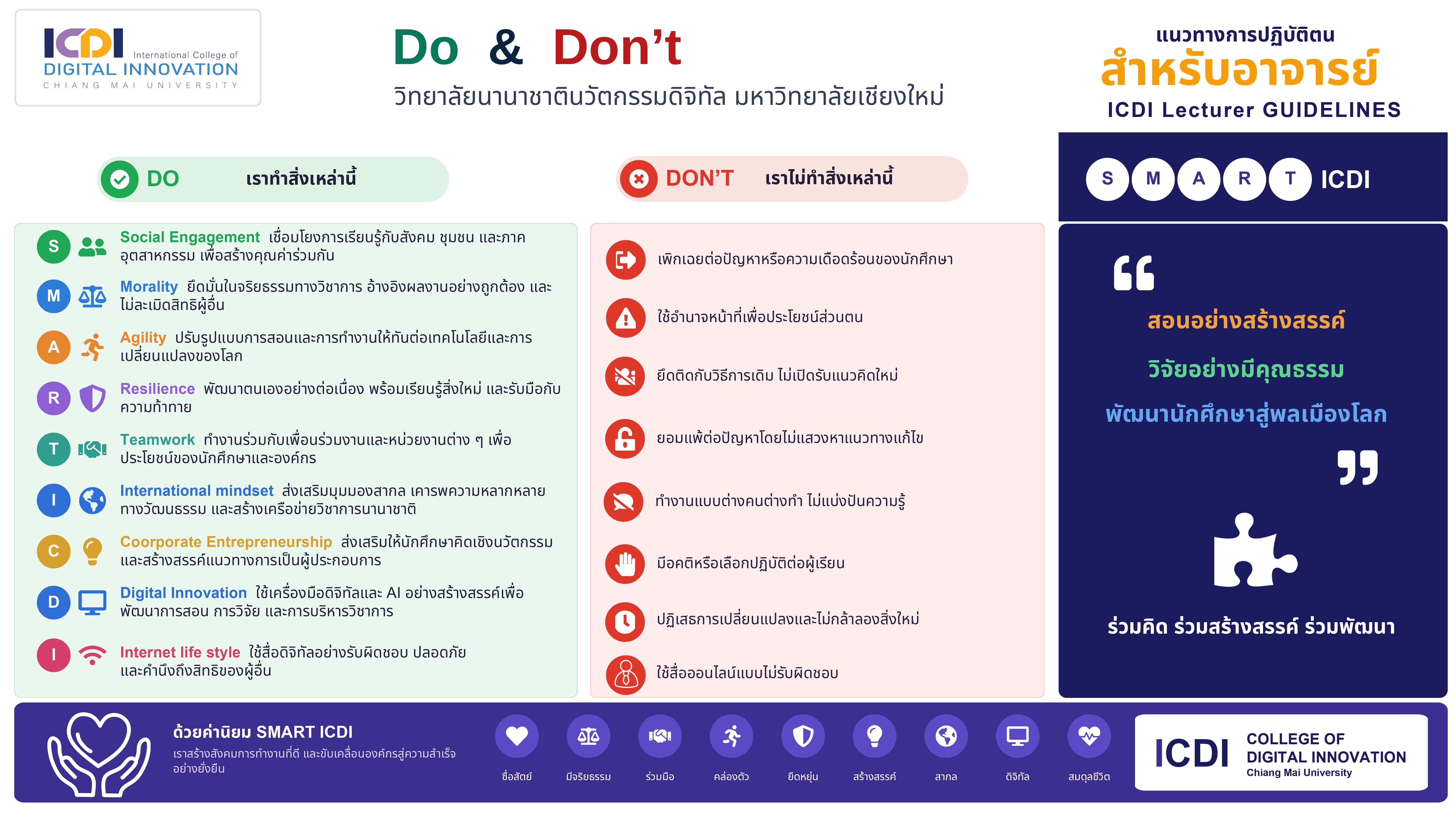 Do & Dont