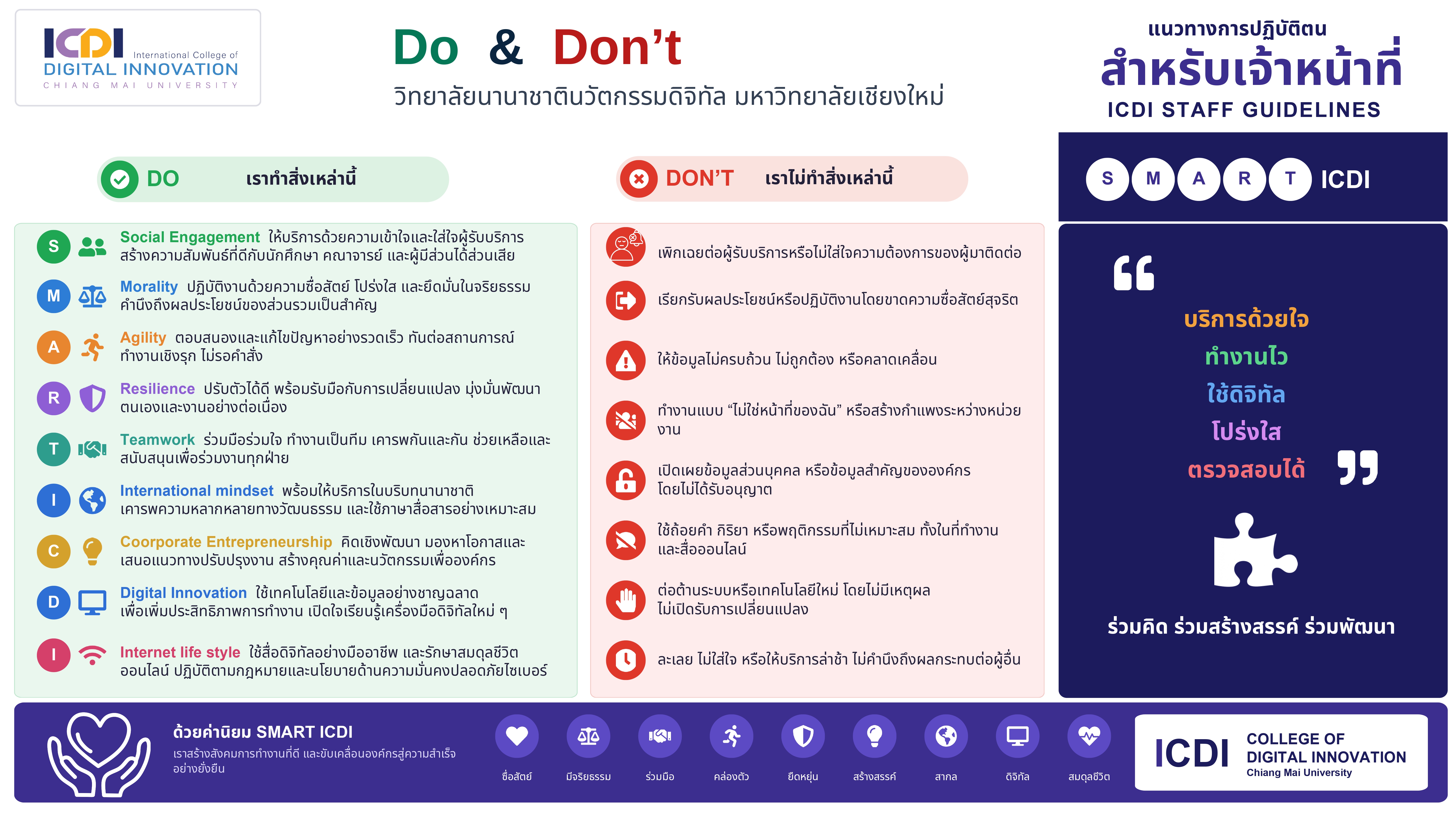 Do & Dont